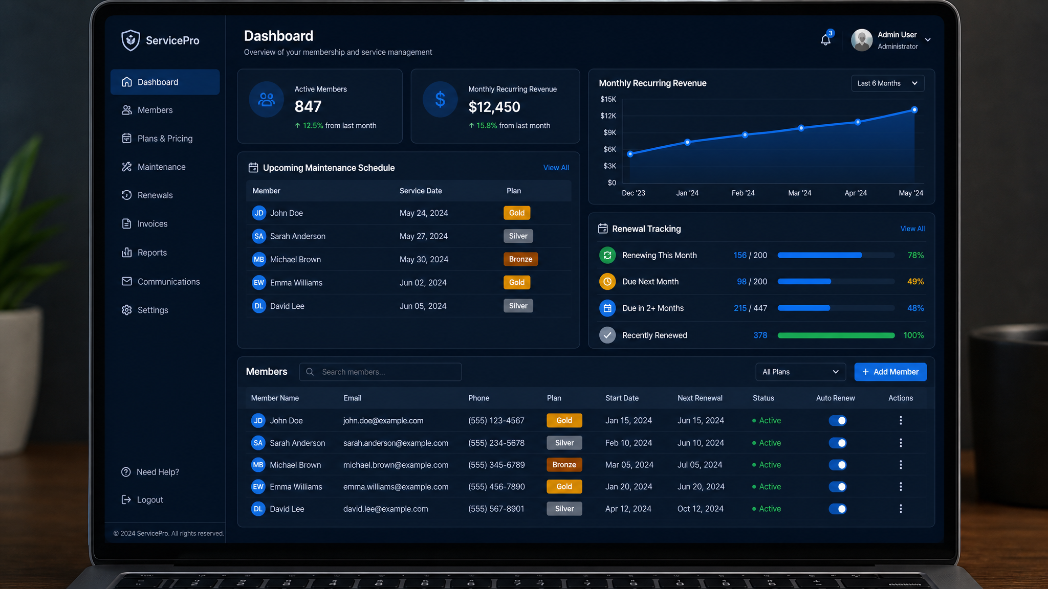 Service agreement dashboard showing active memberships, recurring revenue, and upcoming maintenance